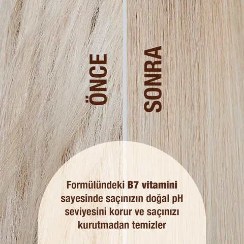 YOON Biotin B7 & Kollagen Vegane Haarpflegecreme 200ml