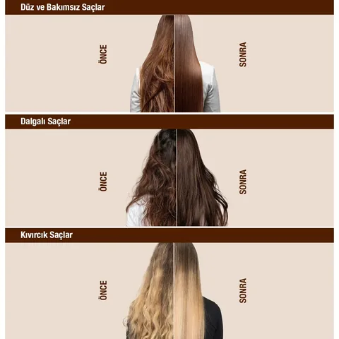 Yoon Brazilian Blow Dry Hair Straightening & Keratin Botox Strengthening And Nourishing Home Keratin Care Set (3 x 100 ml)