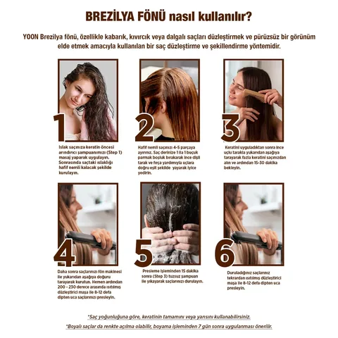 Yoon Brazilian Blow Dry Hair Straightening & Keratin Botox Strengthening And Nourishing Home Keratin Care Set (3 x 100 ml)