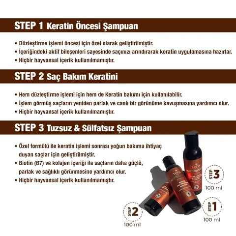 Yoon Brazilian Blow Dry Hair Straightening & Keratin Botox Strengthening And Nourishing Home Keratin Care Set (3 x 100 ml)