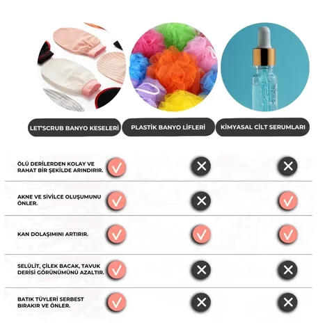 Let'scrub Seidiger Peeling-Bad-Handschuh für glatte Haut