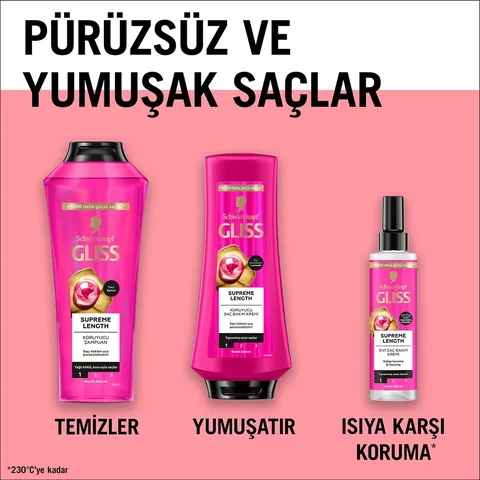 Шампунь Gliss Supreme Length 400 мл