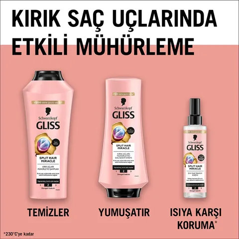 Gliss Spliss-Haar Wunder Shampoo - 400ml