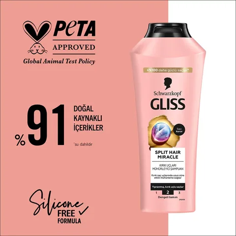 Gliss Spliss-Haar Wunder Shampoo - 400ml