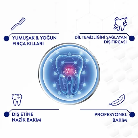 Signal Toothbrush Sensitive Pro Soft