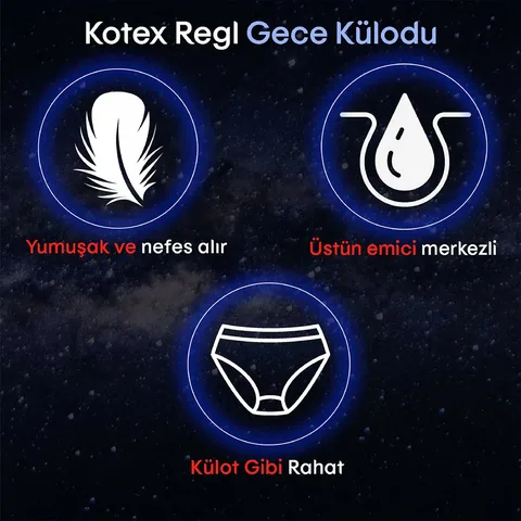 Kotex Night Panties 2 pcs