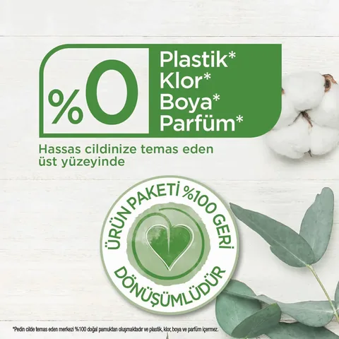 Kotex Natural Ultra Quadro Normal Hygienic Pads 20 pcs