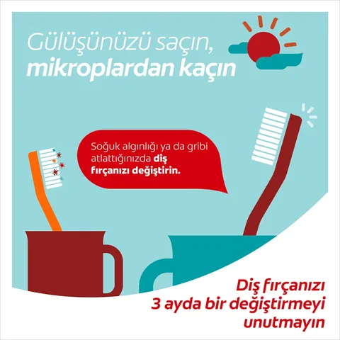 Colgate 360 optical White Toothbrush Medium
