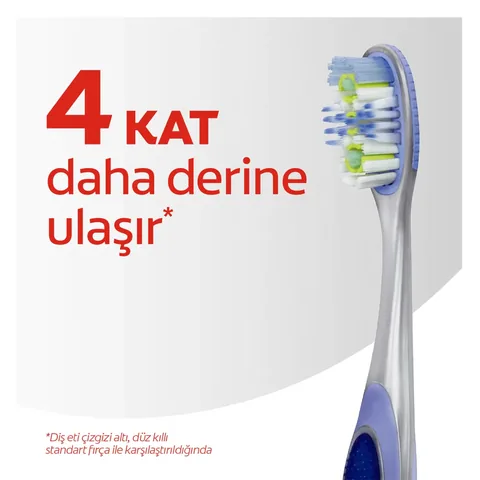 Colgate 360 interdental Medium Toothbrush 1+1