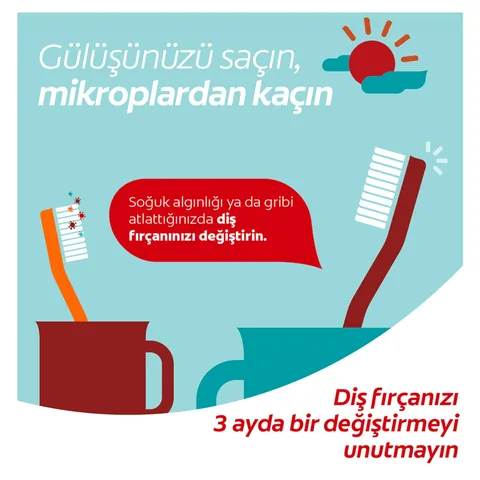 Colgate 360 interdental Medium Toothbrush 1+1