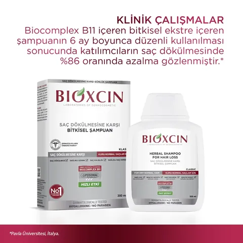 Bioxcin Genesis Hair Loss Shampoo 300ml (For Oily Hair)
