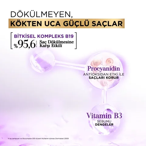 Bioblas Anti-Haarausfall &amp; Öl Kontrolle Shampoo