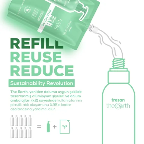Tresan The Earth Shampoo Aloe Vera&amp;biotin 500 ml