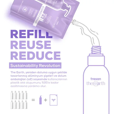 Tresan The Earth Conditioner Collagen&amp;biotin 500 ml