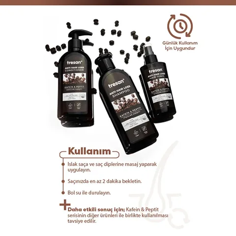 Tresan Caffeine &amp; Peptide Anti-loss Hair Care Shampoo 300 ml