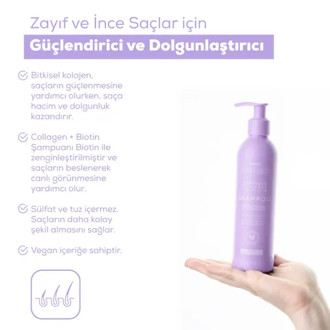 Tresan The Earth Shampoo Collagen&biotin 250 ml