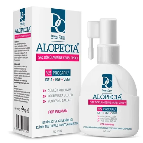 Dermo Clean Alopecia Procapil Anti Hair Loss Spray 60 ml - Women