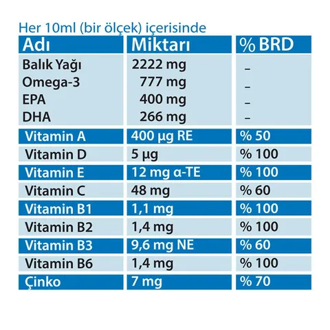 زيت السمك أوميغا 3 150 مل من أو تي سي إسطنبول إيلاج OTC İstanbul İlaç