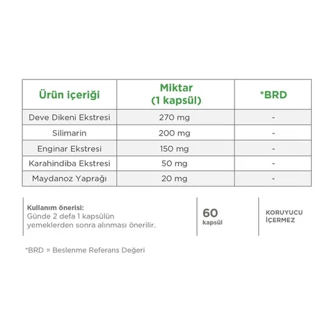 Dynavit Milk Thistle Complex 60 capsules