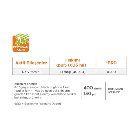 Dynavit Vitamin D3 400 iu Food Supplement 20 ml