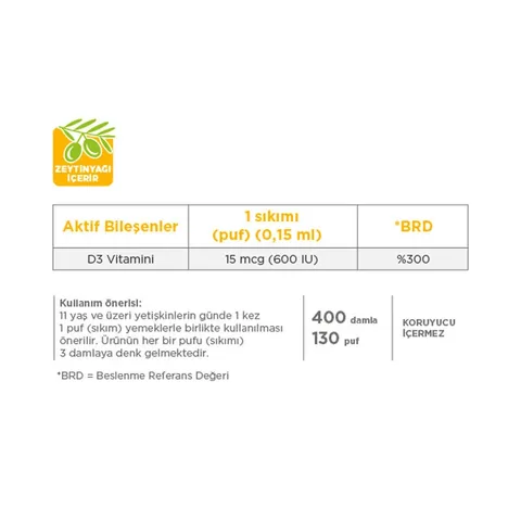 Dynavit مكمل غذائي دينافيت فيتامين د3 600 وحدة دولية 20 مل