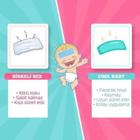 Stopever Cool Baby Fever Reducing Cooling Hydrogel Plaster