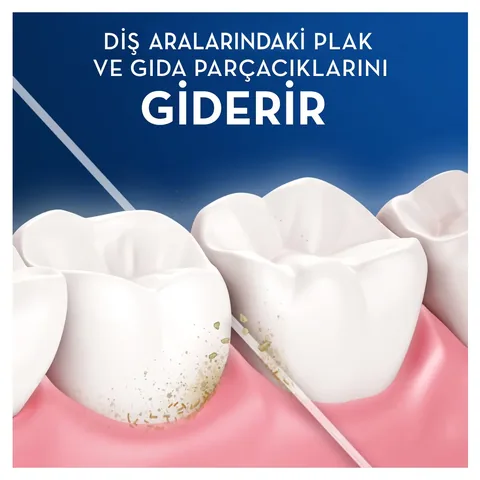 Зубная нить Oral-B Pro Expert Парафин 25 м