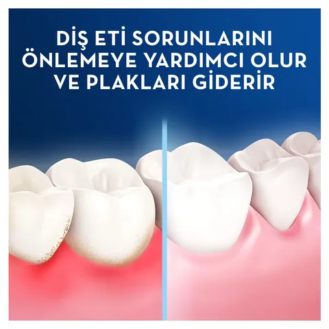 Зубная нить Oral-B Pro Expert Парафин 25 м