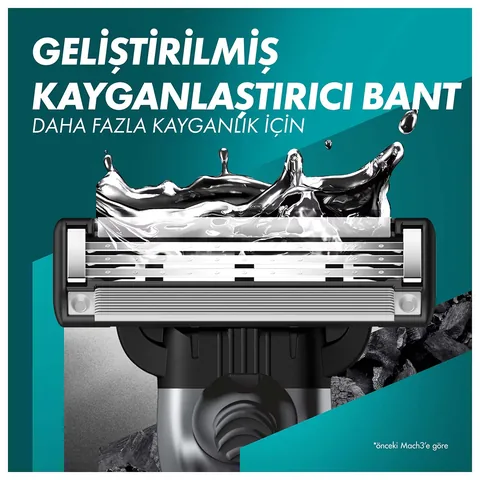 Gillette M3 charcoal Razor + Spare Blade Set