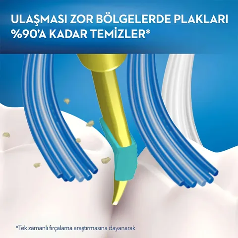 Зубная щетка Oral-B Pulsar средней жесткости