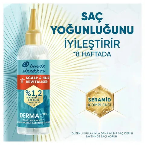 Head &amp; Shoulders Дермакспро Ревитализатор кожи головы Сыворотка против выпадения волос 145 мл