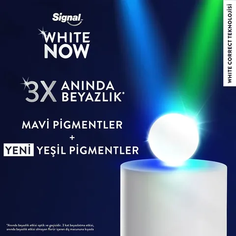 Зубная паста Signal White Now Spotless 75 мл