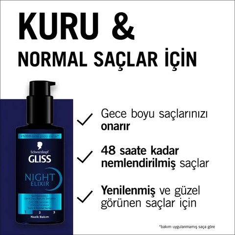 Gliss Nacht Elixier Serum - Feuchtigkeitspflege, 100ml