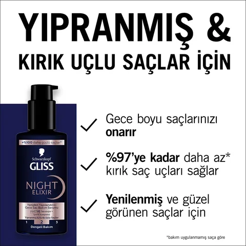 Gliss Night Elixir Restructuring Night Hair Care Serum 100 ml