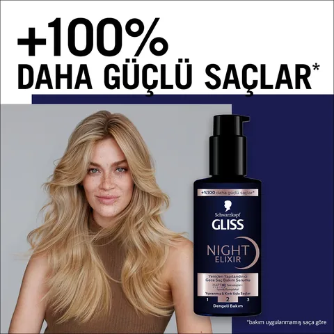 Gliss Night Elixir Restructuring Night Hair Care Serum 100 ml