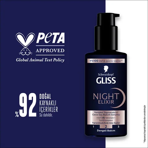 Gliss Night Elixir Restructuring Night Hair Care Serum 100 ml