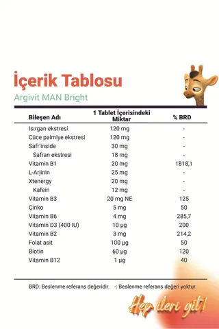 Argivit أرجيفيت مان برايت جولد كومبلكس 30 قرصًا