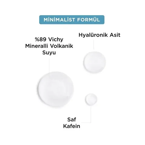 Obtenez un regard éclatant avec Vichy Mineral 89 Yeux