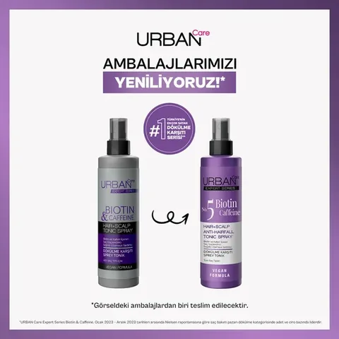Renforcez vos cheveux et réduisez la chute avec Urban Care