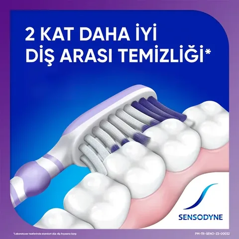 Soulagez la Sensibilité: Brosse à Dents Sensodyne Souple 2-p