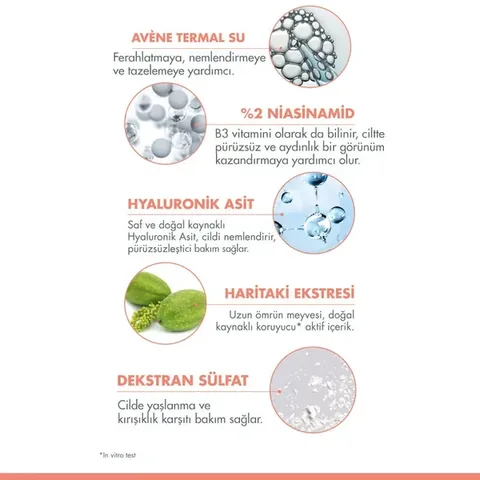 Raffermissez et Illuminez votre Regard avec Avene Hyaluron A