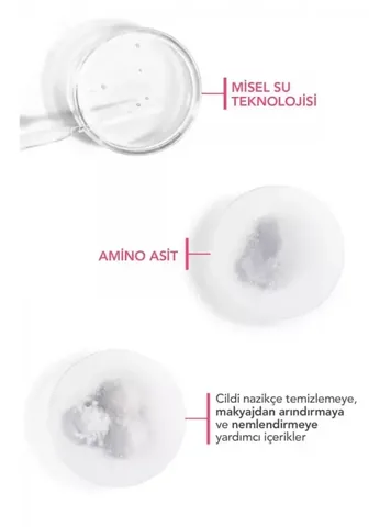 Гель для умывания Bioderma Sensibio 100 мл