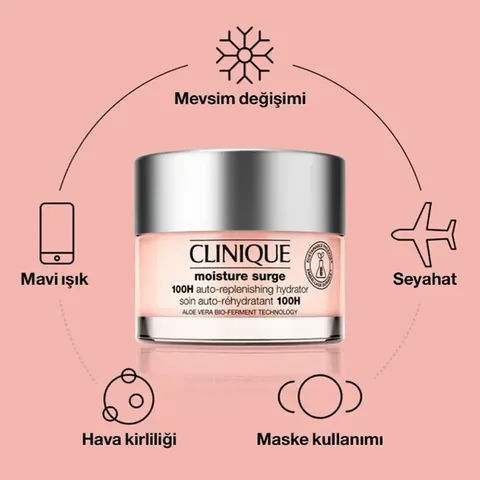 Révélez une Peau Éclatante : Clinique Moisture Surge 100H