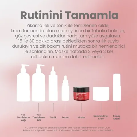 Cosmogenesis Labs Brightening C Vitamini Mask 50 ml