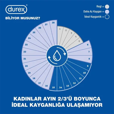 جل ترطيب حميمي 50 مل من دوركس Durex