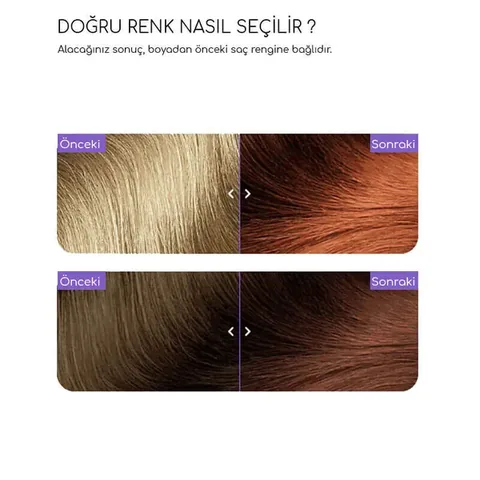 Révélez un Blond Cendré Moyen Éclatant avec Flowertint