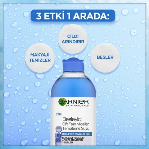 Démaquillez, Purifiez, Nourrissez : Eau Micellaire Biphasée