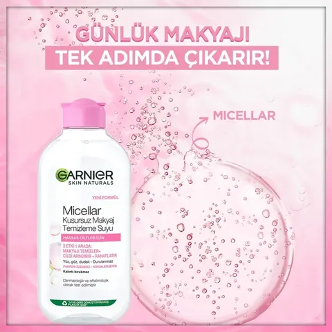 Démaquillez et Purifiez : Eau Micellaire Garnier 200 ml