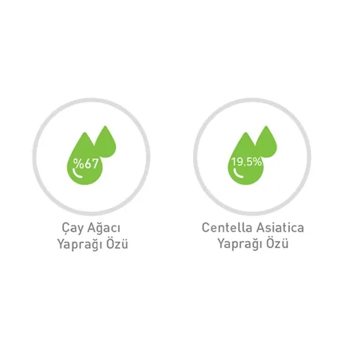 Iunik Tea Tree Relief Serum 50 ml
