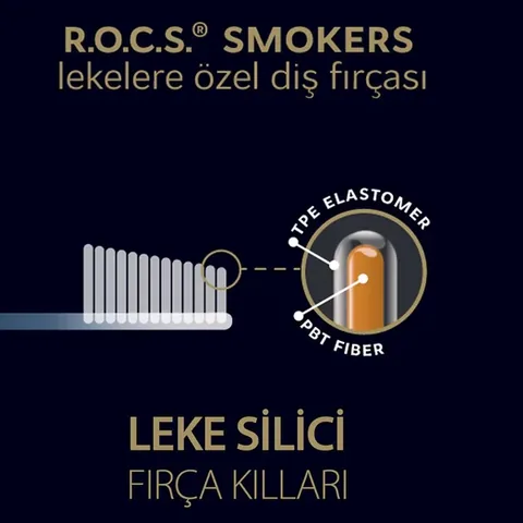 Éliminez les taches de tabac et café avec Rocs Smokers